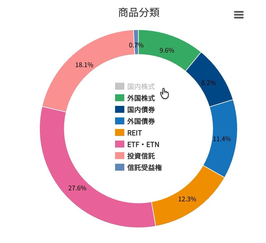 figure 6 1 10