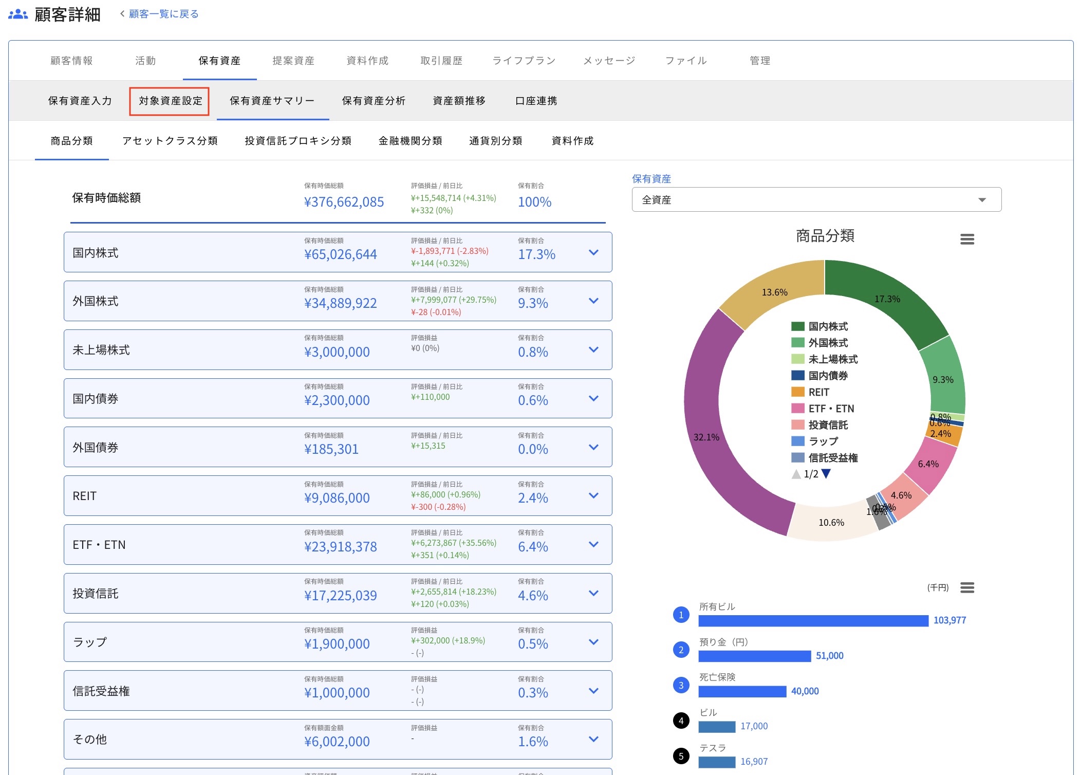 6.1.1 編集・削除 Step1 「対象資産設定」タブを選択する