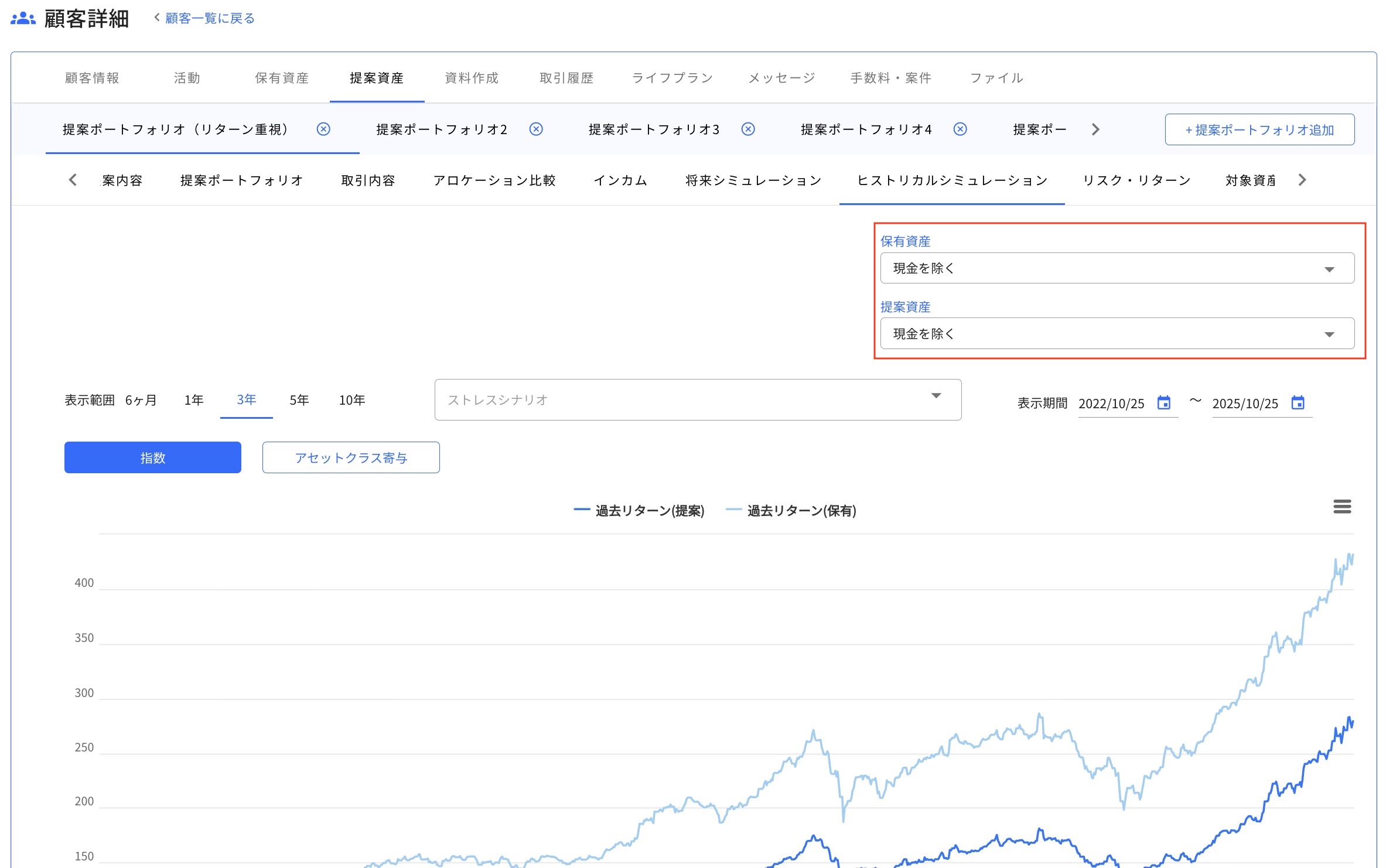 13.2.5 表示対象資産