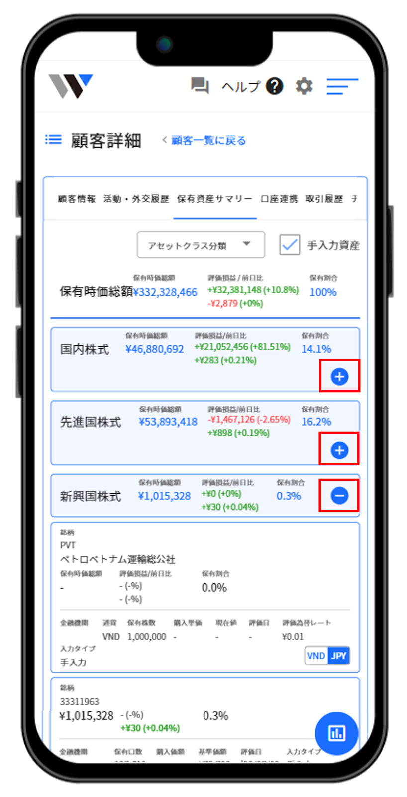 アセットクラス分類