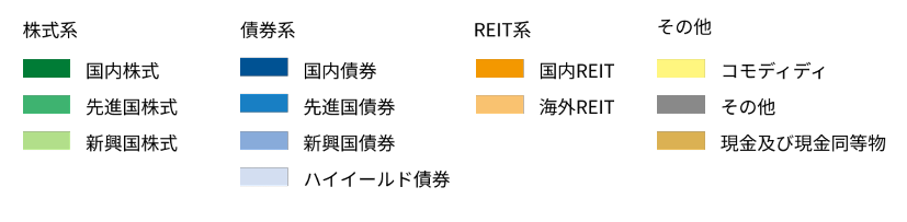 figure 6 1 29