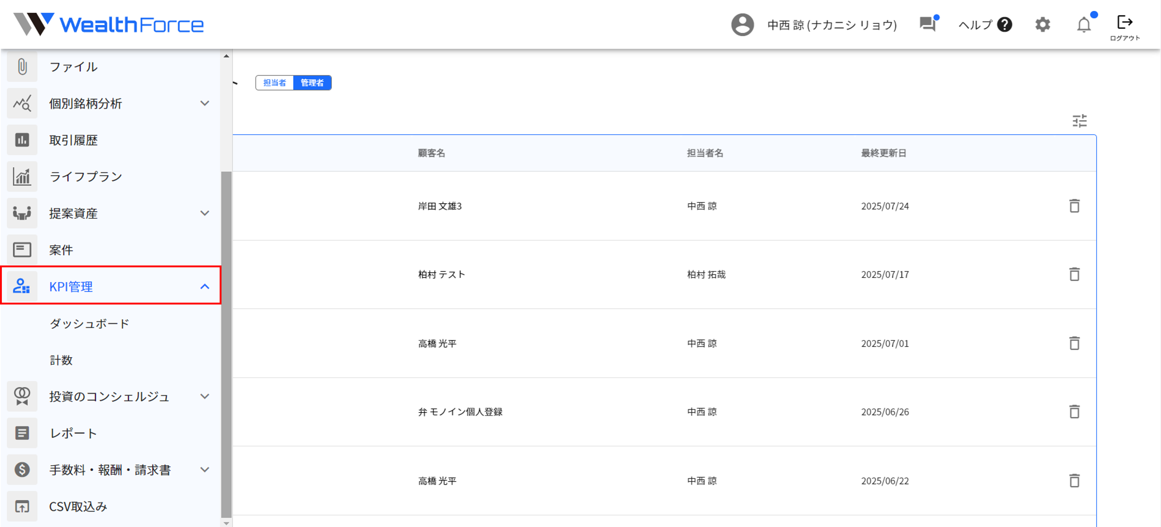 1.2.2 KPI管理