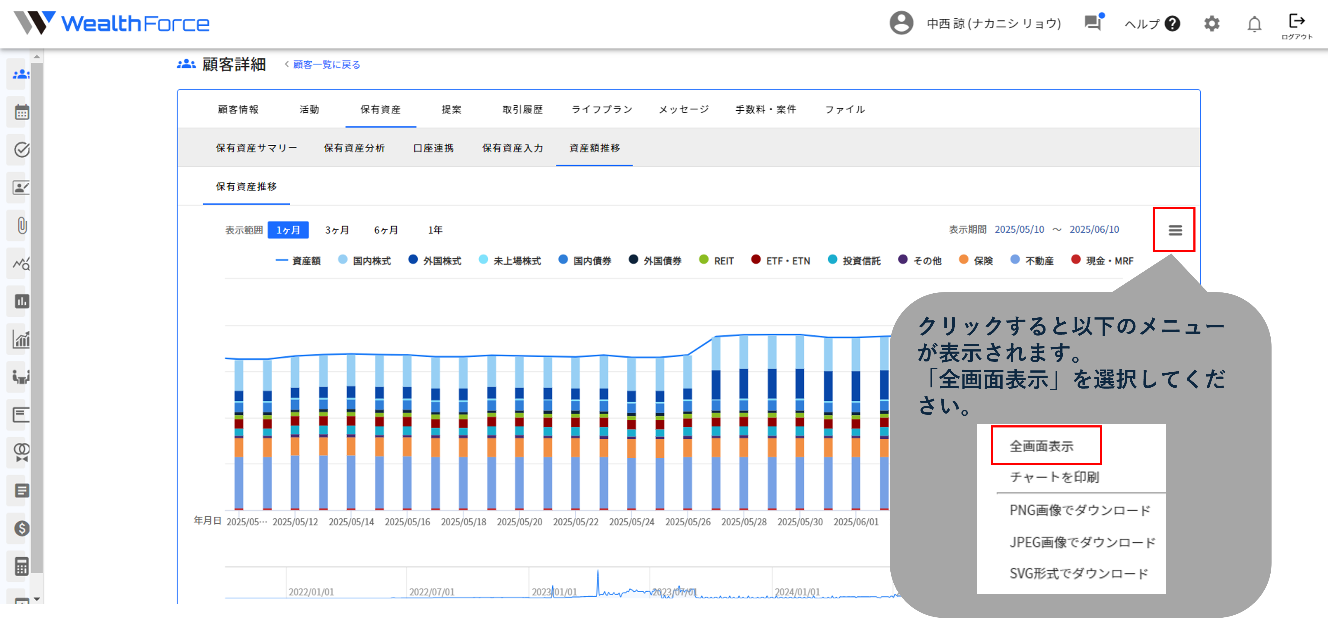8.2.1 全画面表示