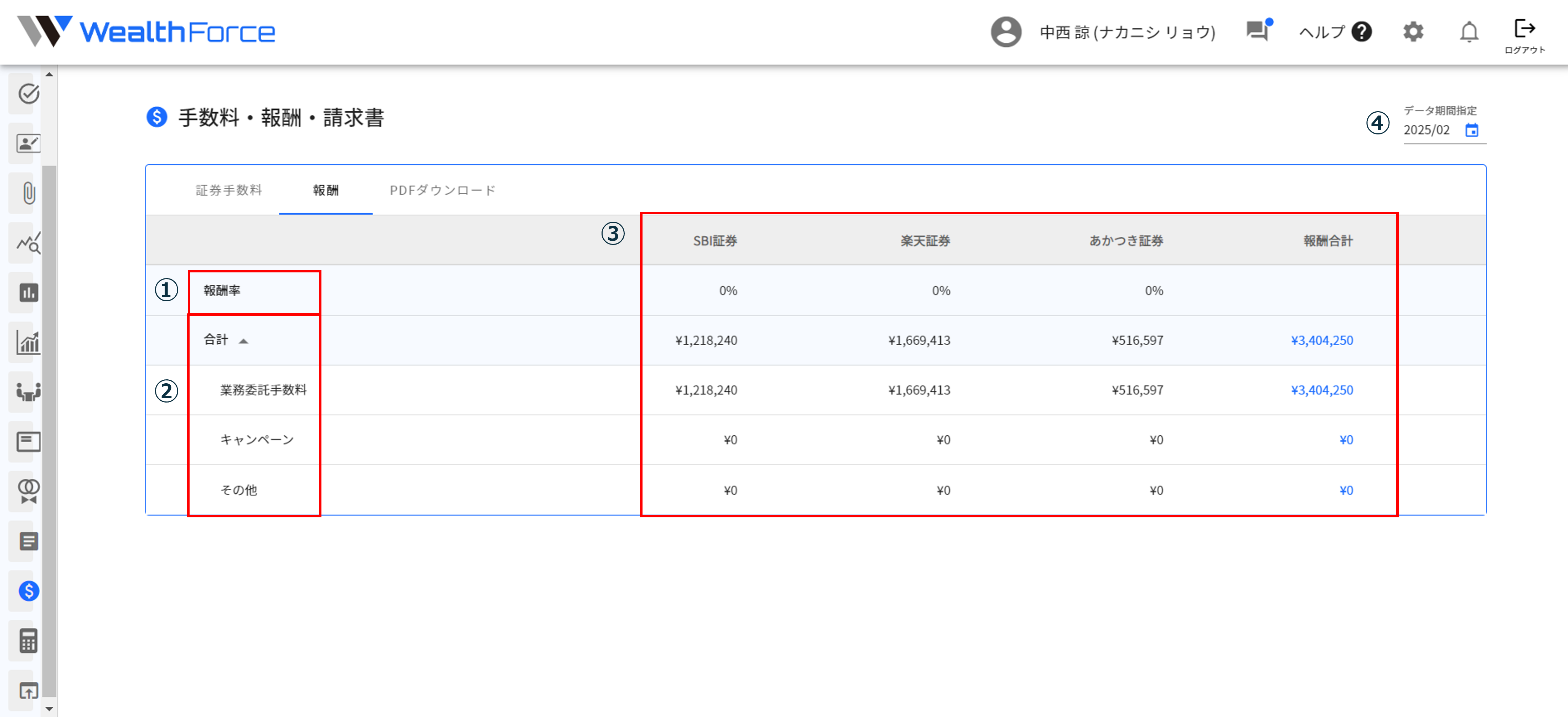 25.2.3 画面の見方