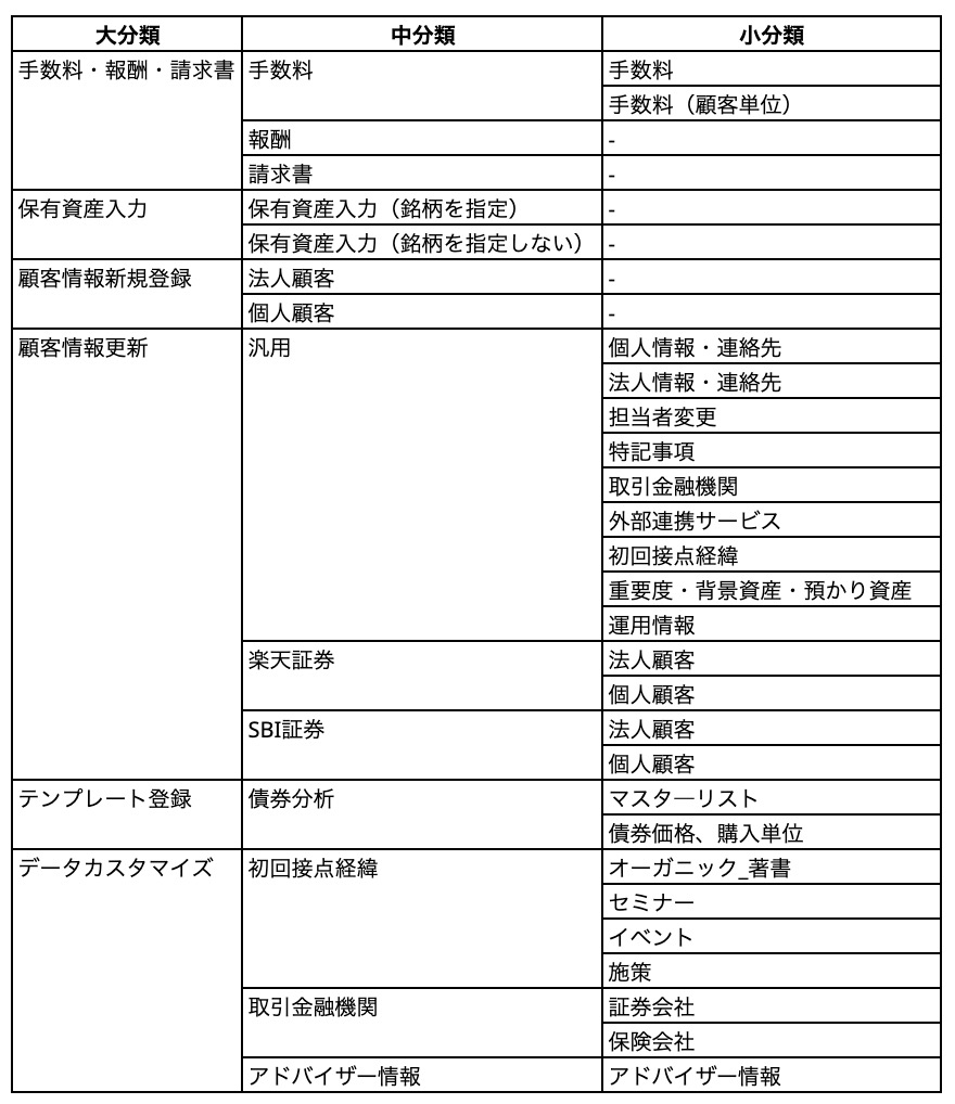 23. CSV取込み機能