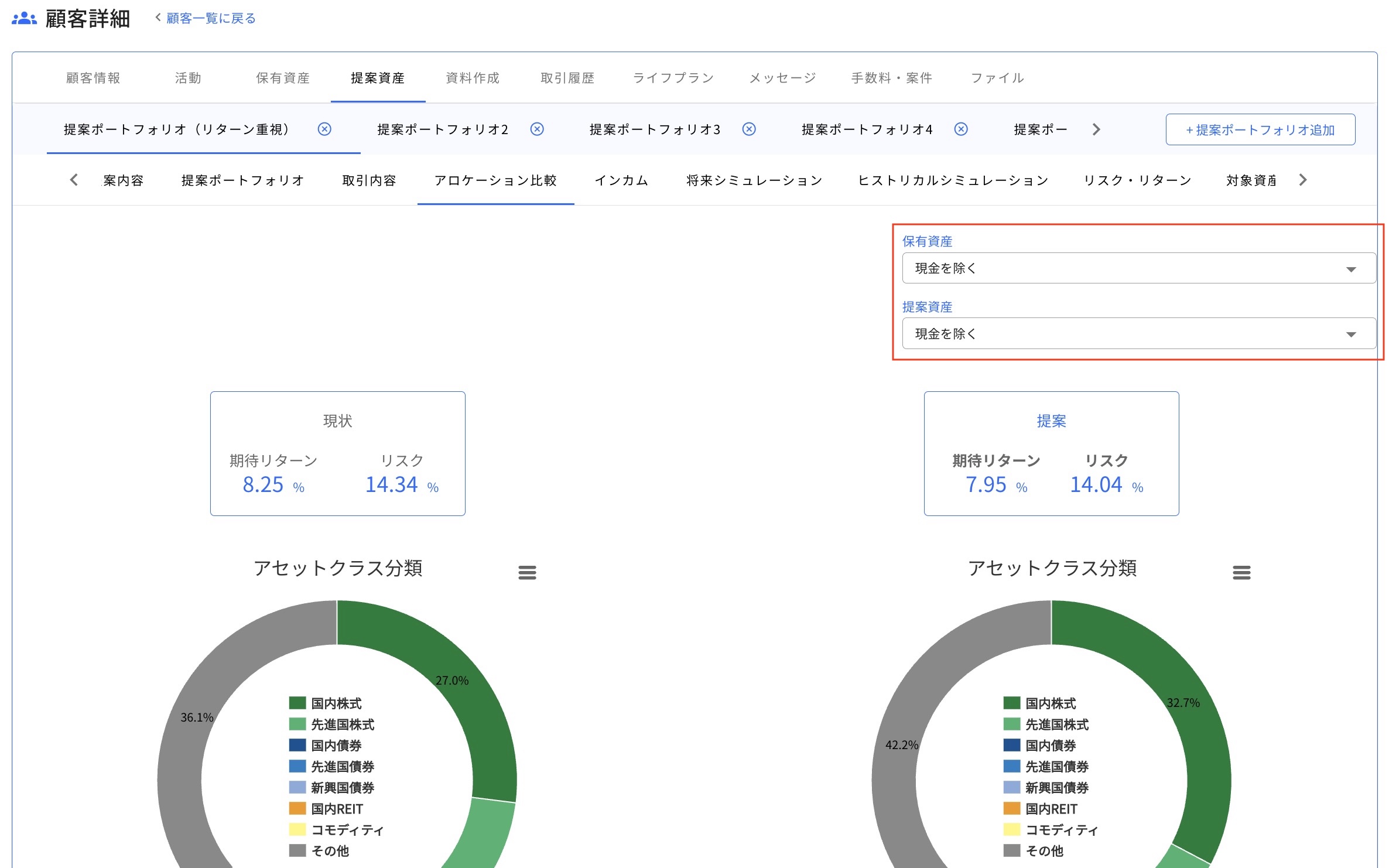 13.2.2 表示対象資産