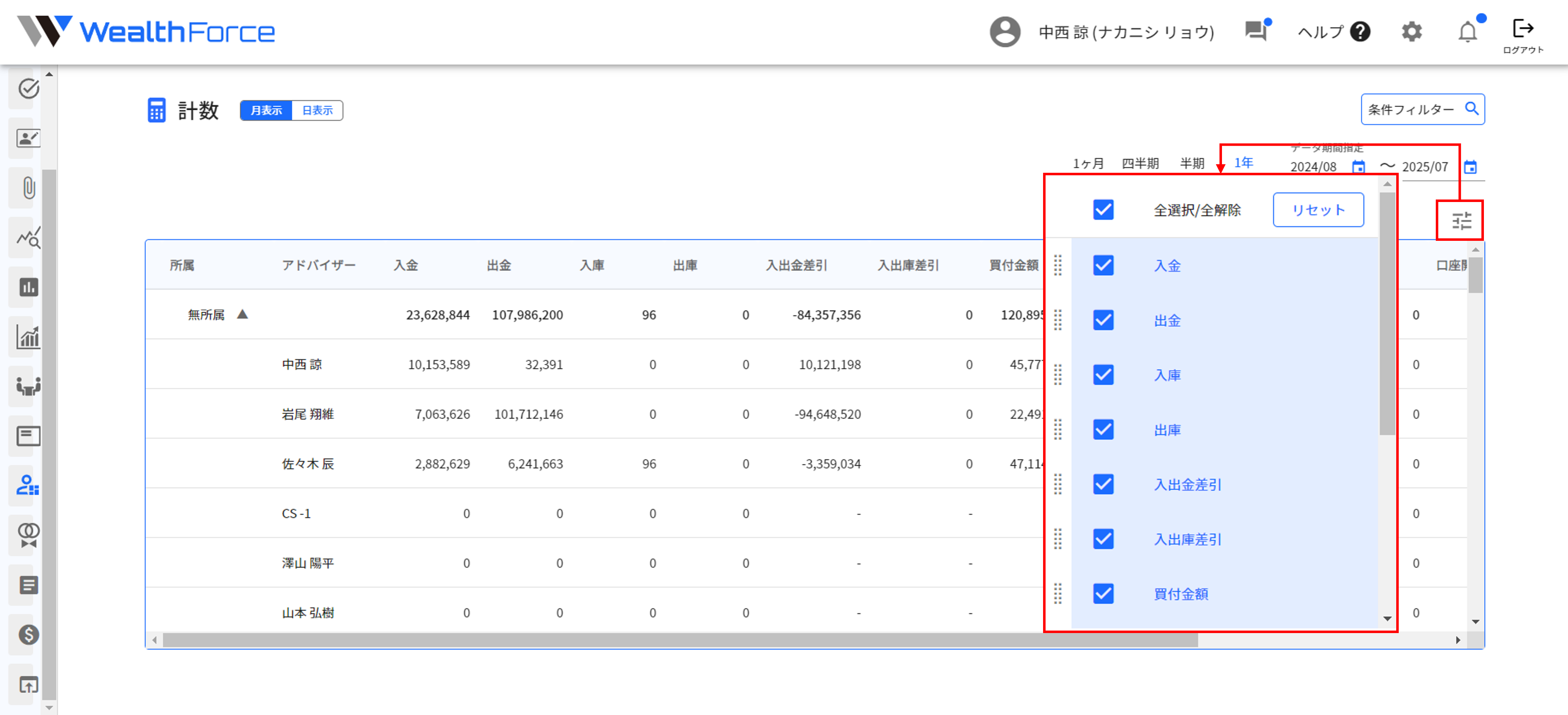 計数管理 26.1.1 表示項目のカスタマイズ