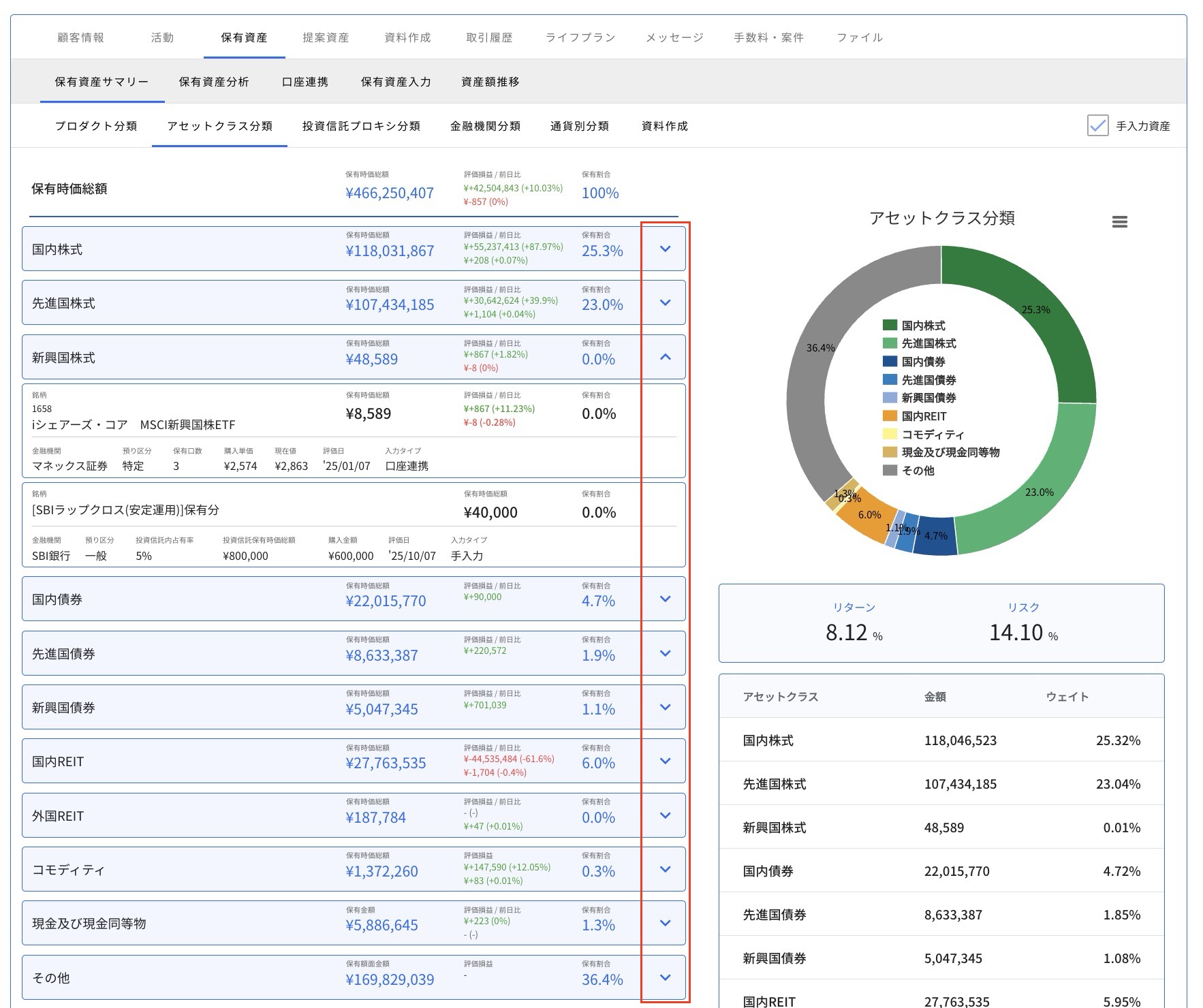 6.1.3 アセットクラス分類 -1