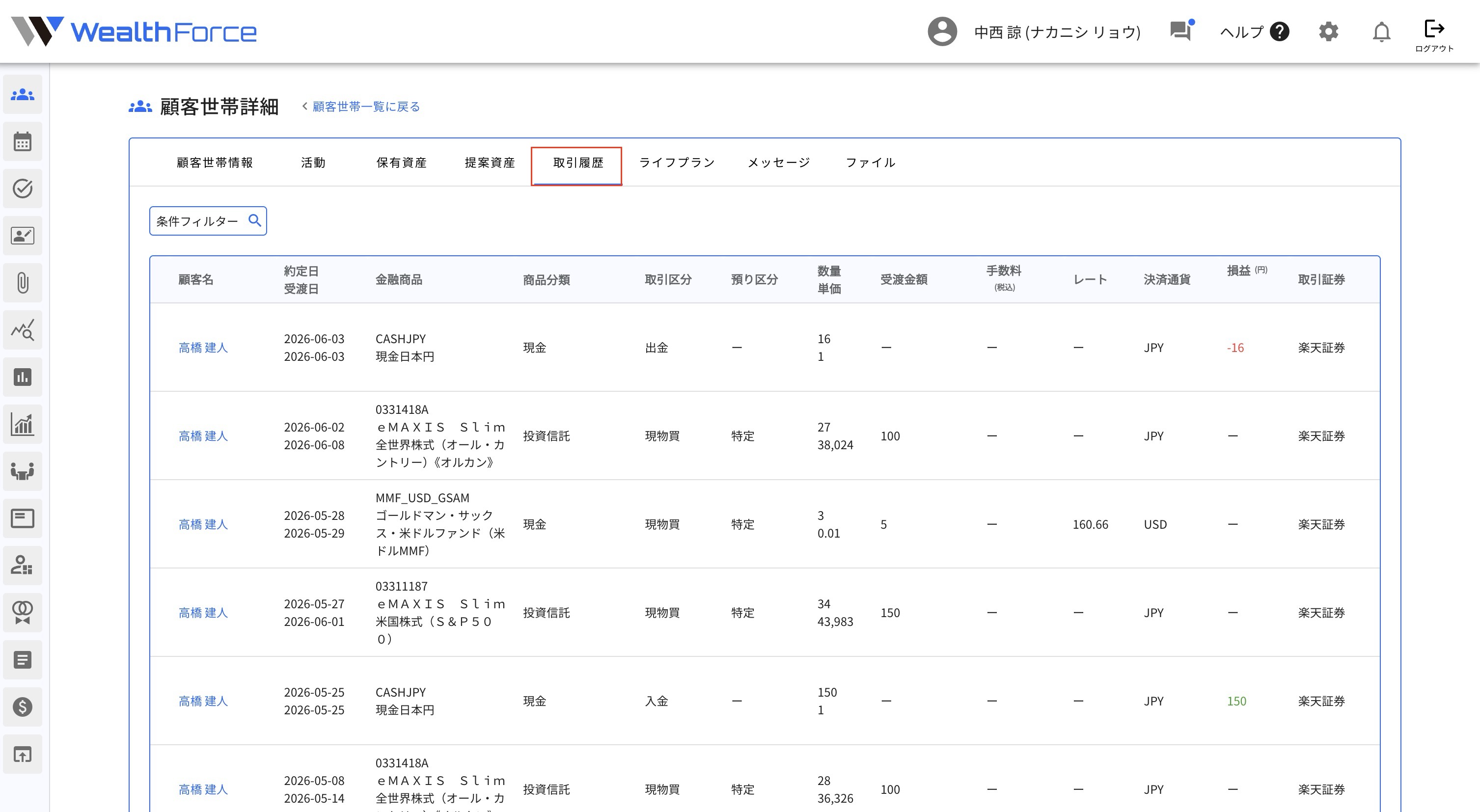 4.6.1 世帯取引履歴