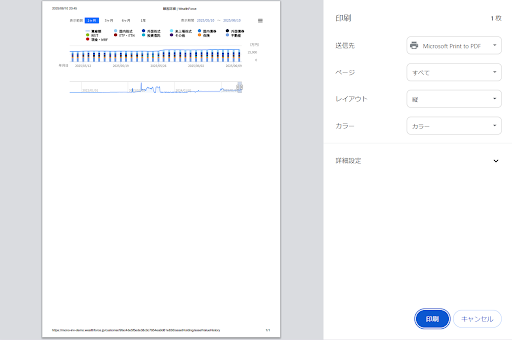 8.2.1 印刷方法 step2