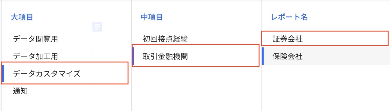 証券会社（データカスタマイズ-取引金融機関-証券会社）