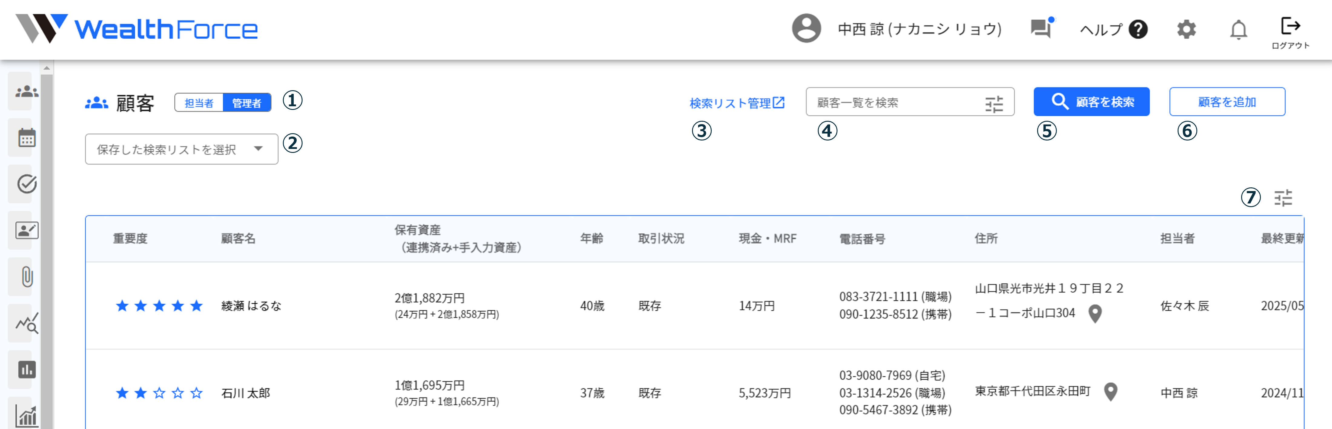 3.1.1 画面の見方