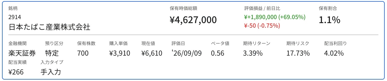 figure 6 1 33