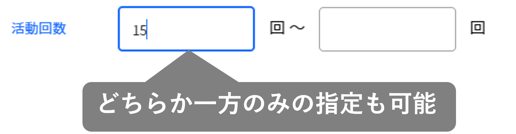 3.3.2 活動回数