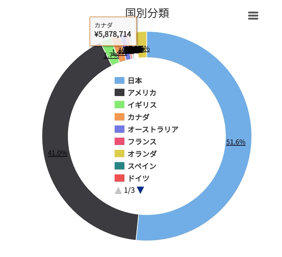 figure 6 1 38