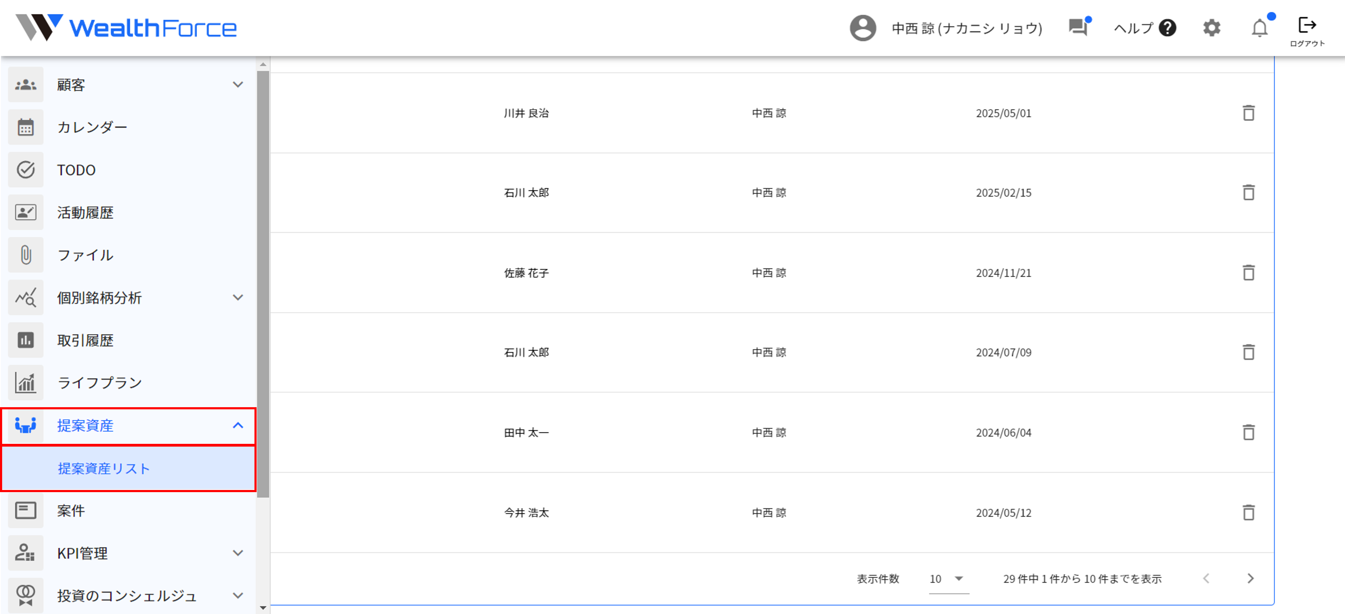 13.1.3 グローバルメニュ step1