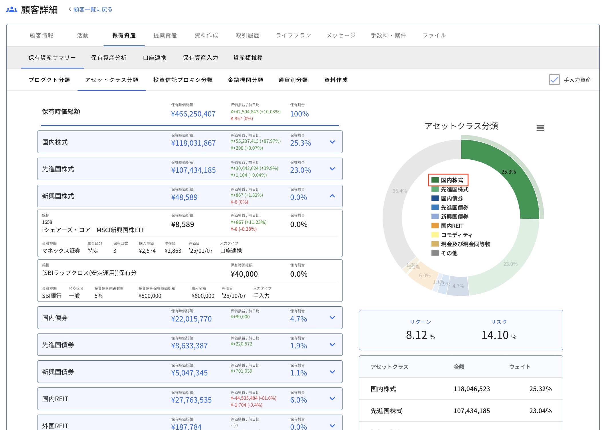 6.1.3 アセットクラス分類 -2