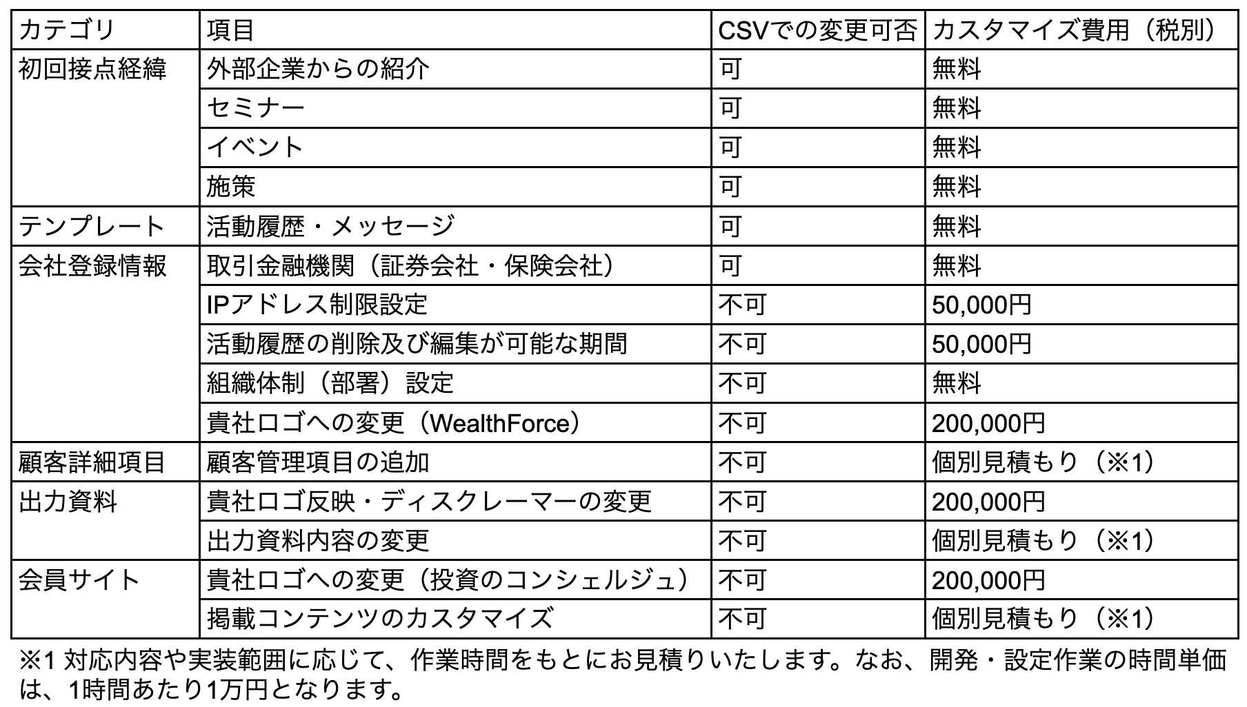 スクリーンショット 2026-01-19 11.33.52
