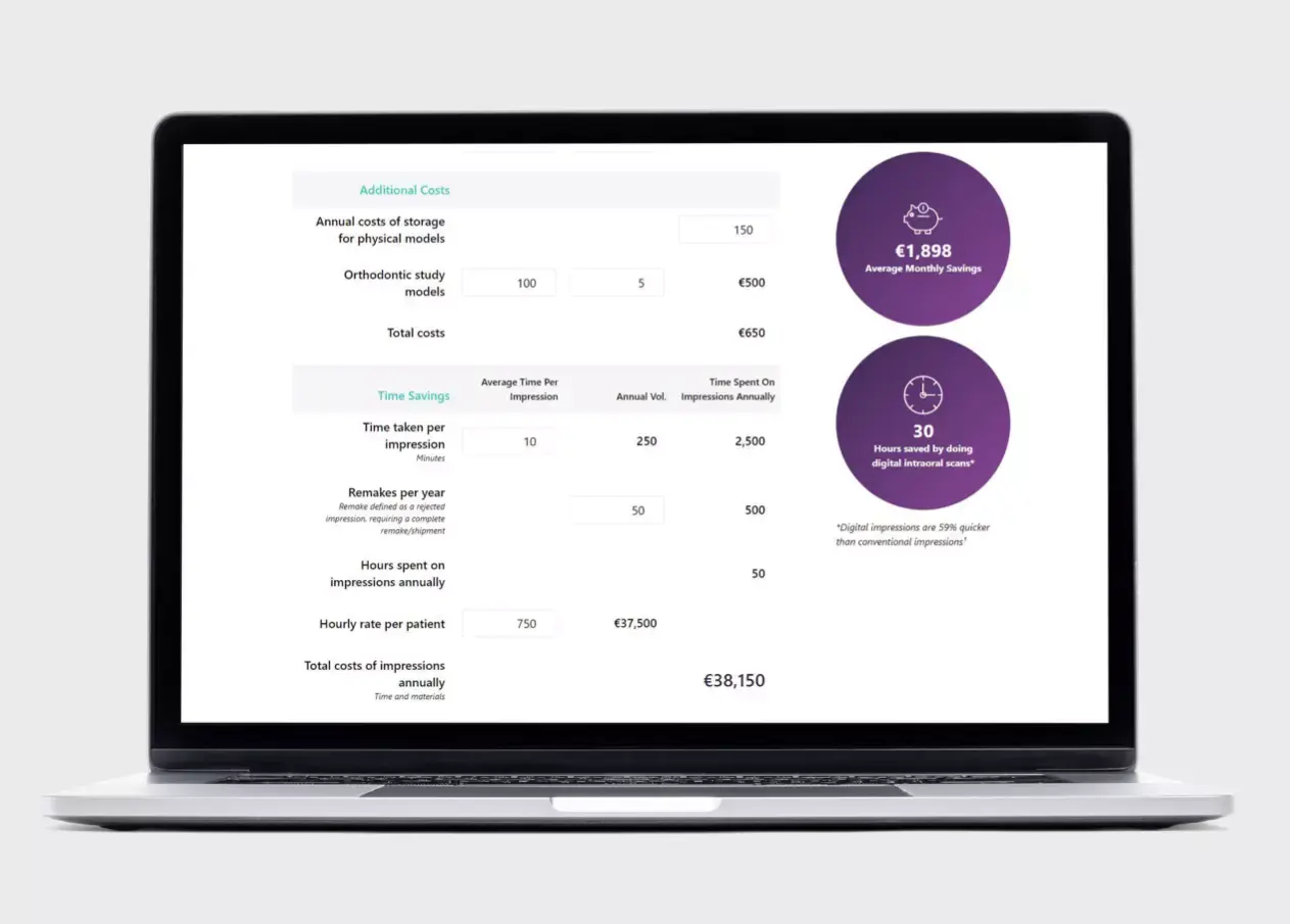 Intraoral scanners iTero