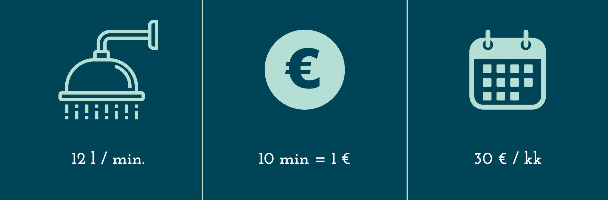 Green Homes grafiikkaa