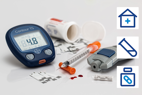 Healthcare (non-certified) Healthcare (non-certified)