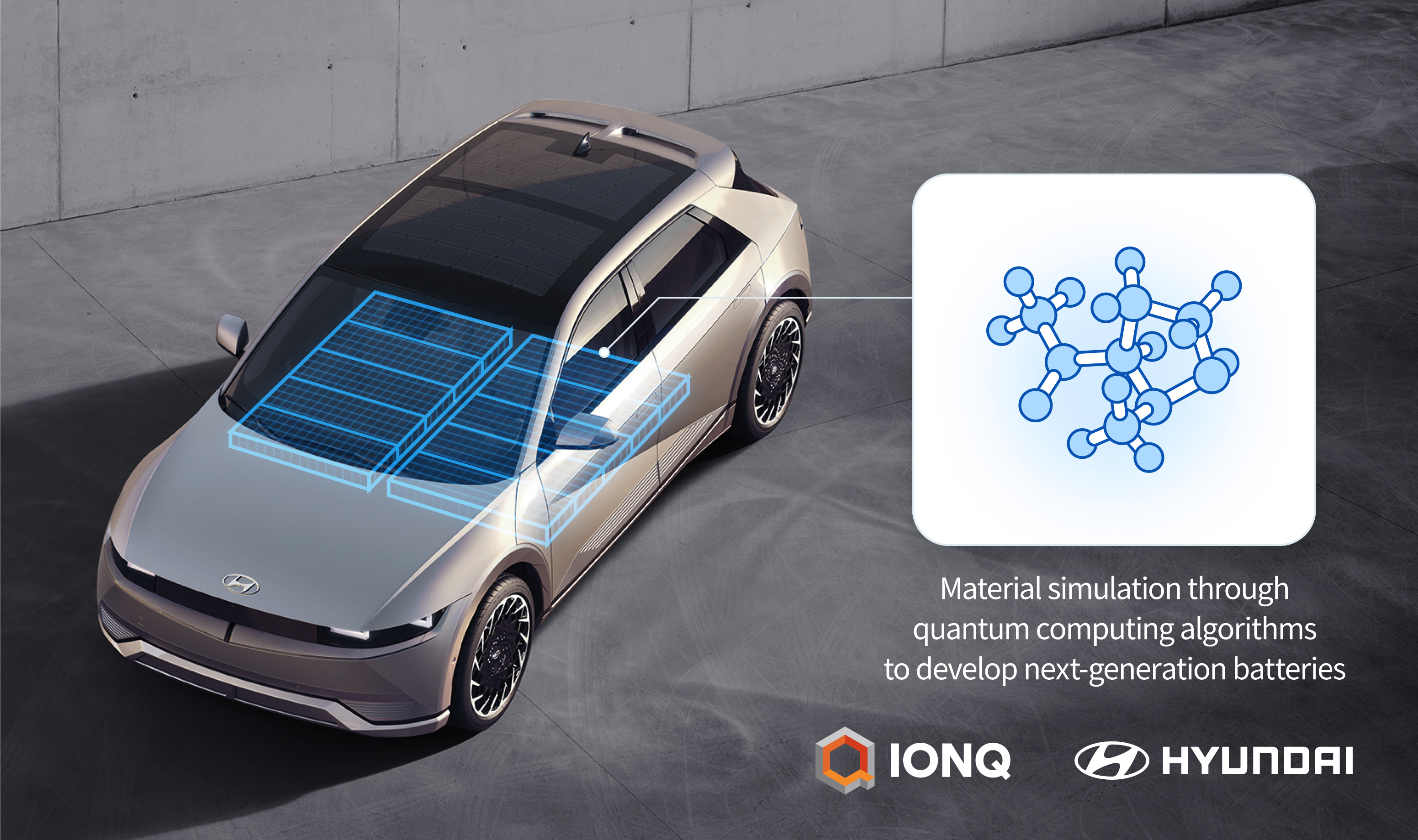 IonQ is helping Hyundai to develop improved batteries through quantum computing.