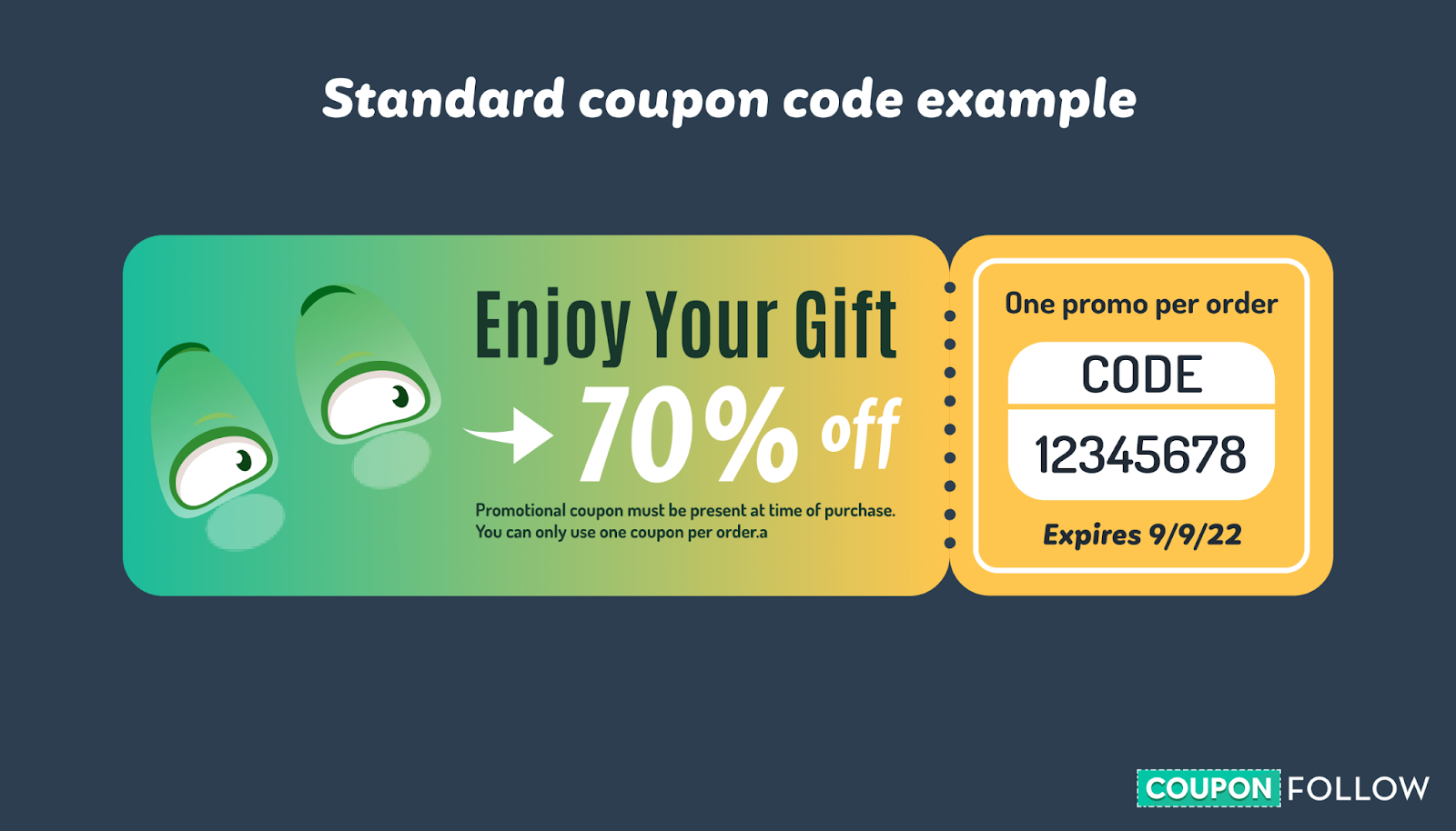 Illustration showing how a standard coupon code looks like