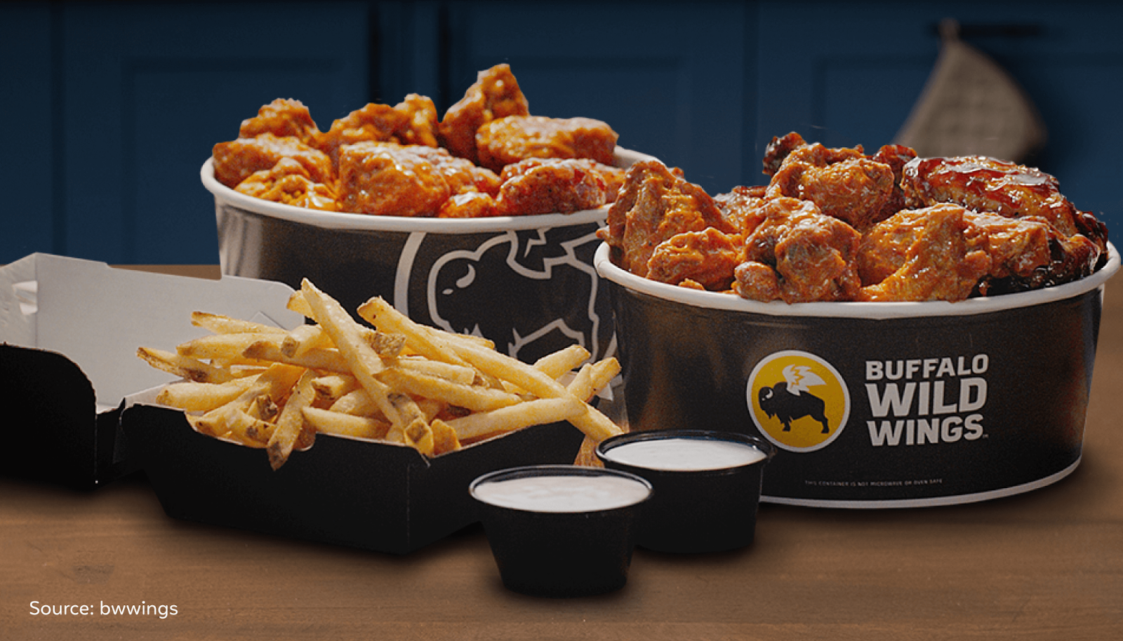  Illustration of birthday offer at Buffalo Wild Wings