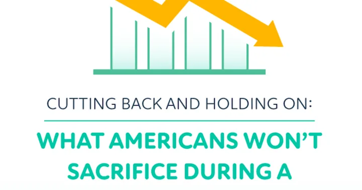 Cutting Back & Holding On: What Americans Won't Sacrifice During a Recession illustration