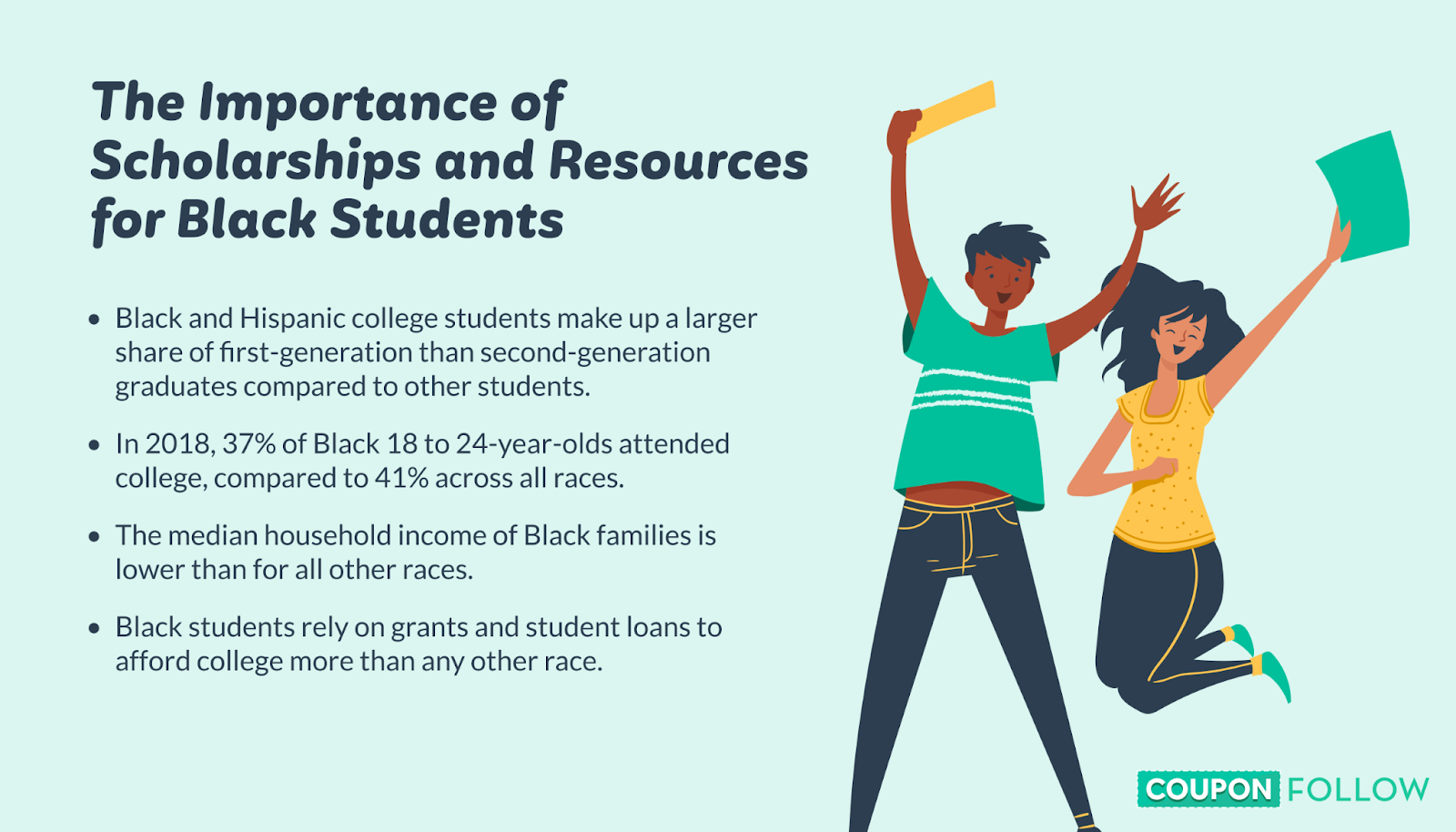 data about Black college students