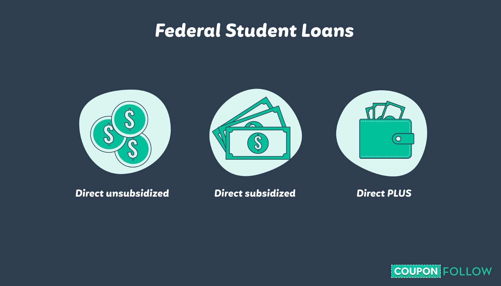 Federal direct student loan