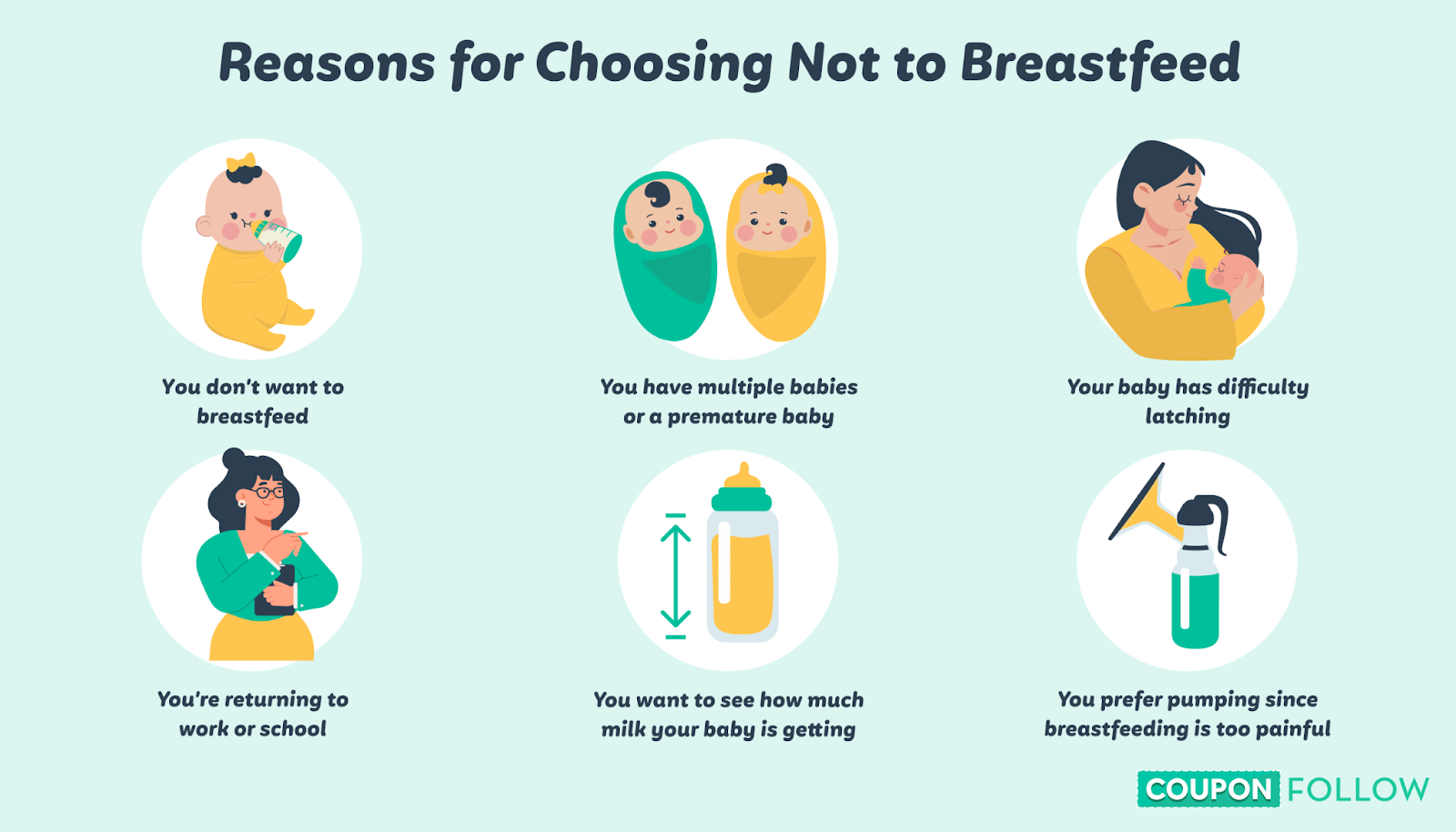 Image showing the different reasons for breastfeeding