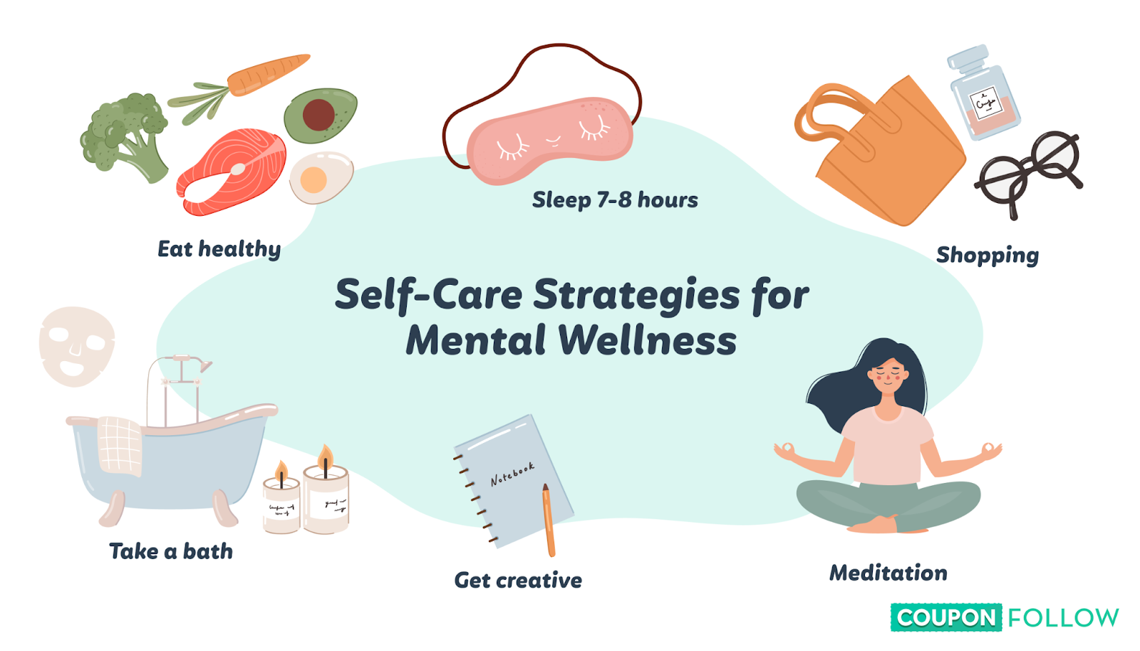 Graphic showing 8 self-care strategies for mental wellness