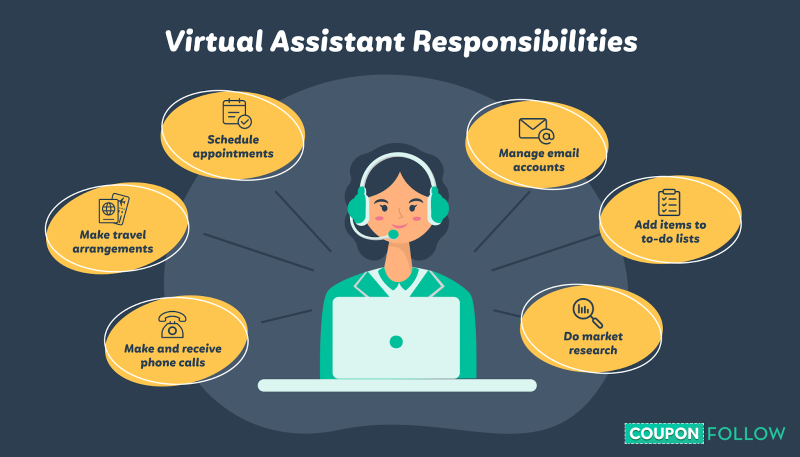 list of responsibilities of a virtual assistant