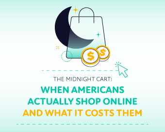 The Real Cost of Late-Night Online Shopping