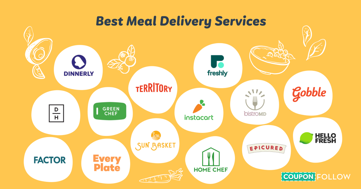 Image with logos of the best meal delivery services for 2022