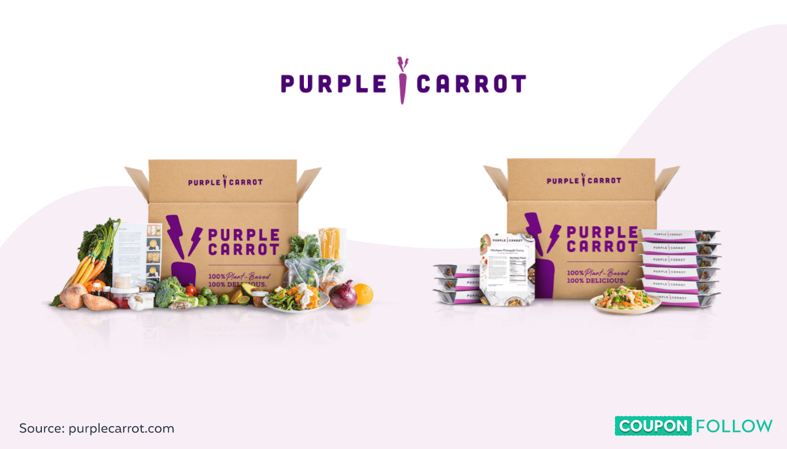 Illustration of what’s inside a Purple Carrot box