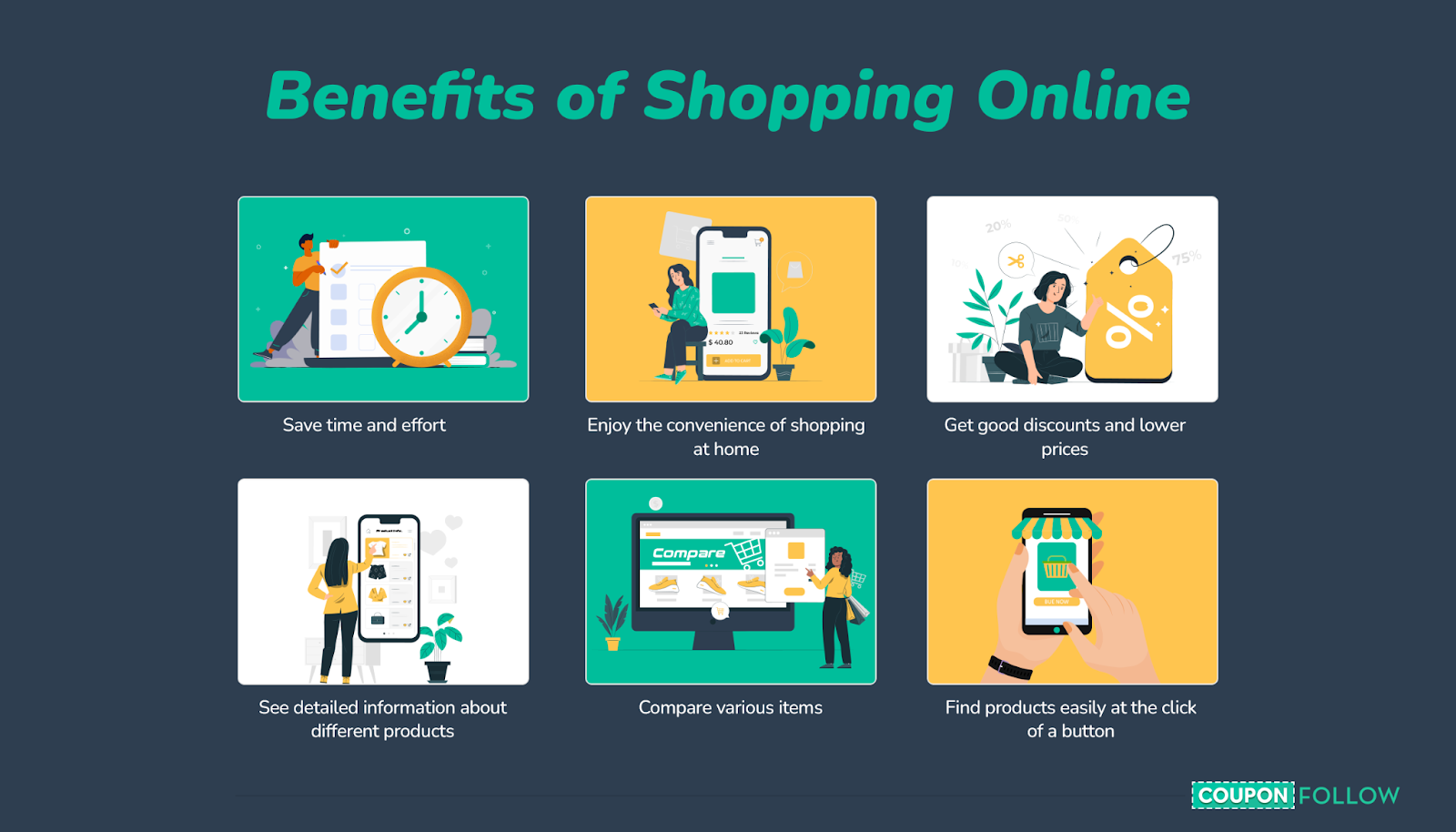 image showing a list of the benefits of shopping online