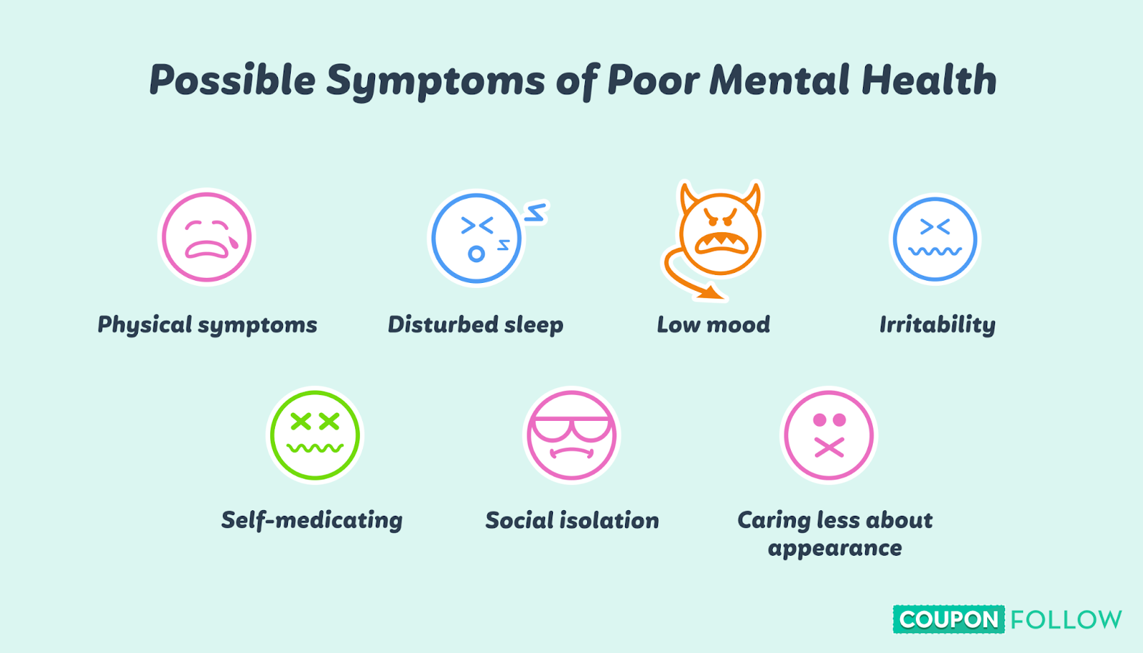 Graphic showing some possible symptoms of poor mental health
