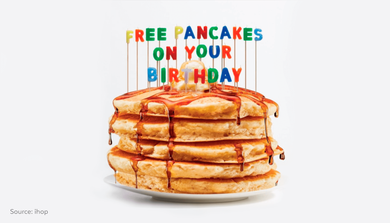 Illustration of IHOP’s birthday freebie