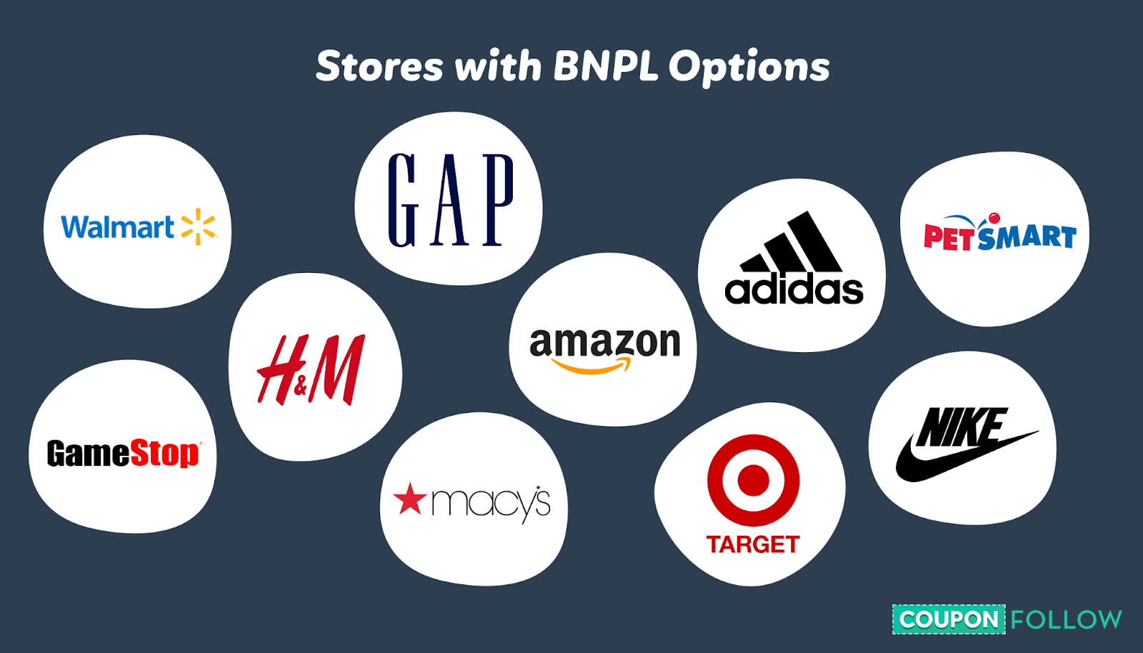 An image introducing the stores that include BNPL options