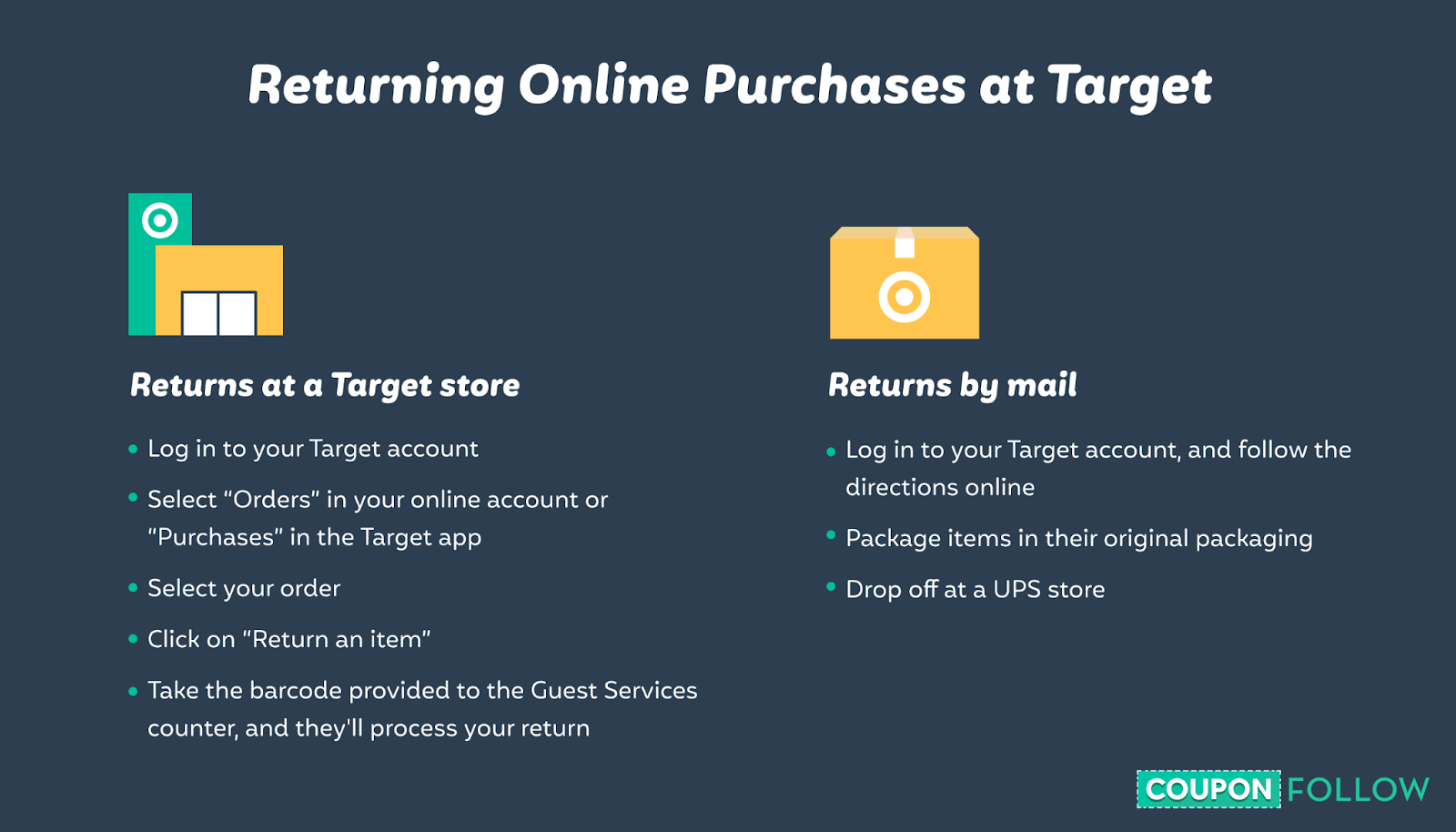 How to return items purchased online to Target