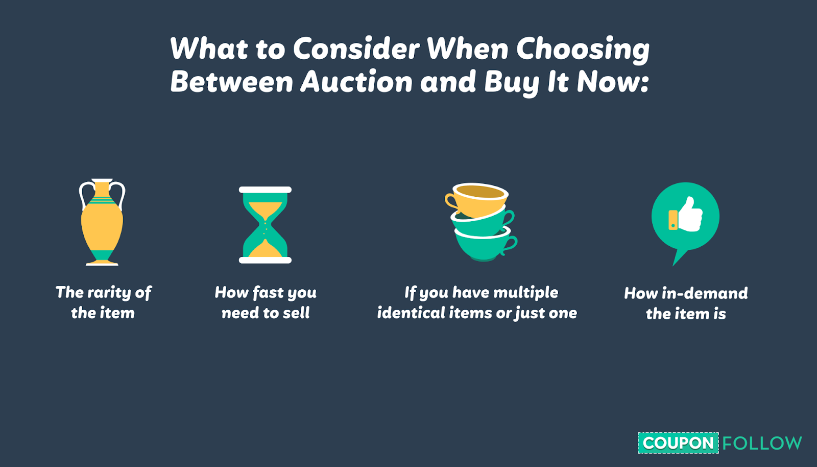  How to Choose Listing Style