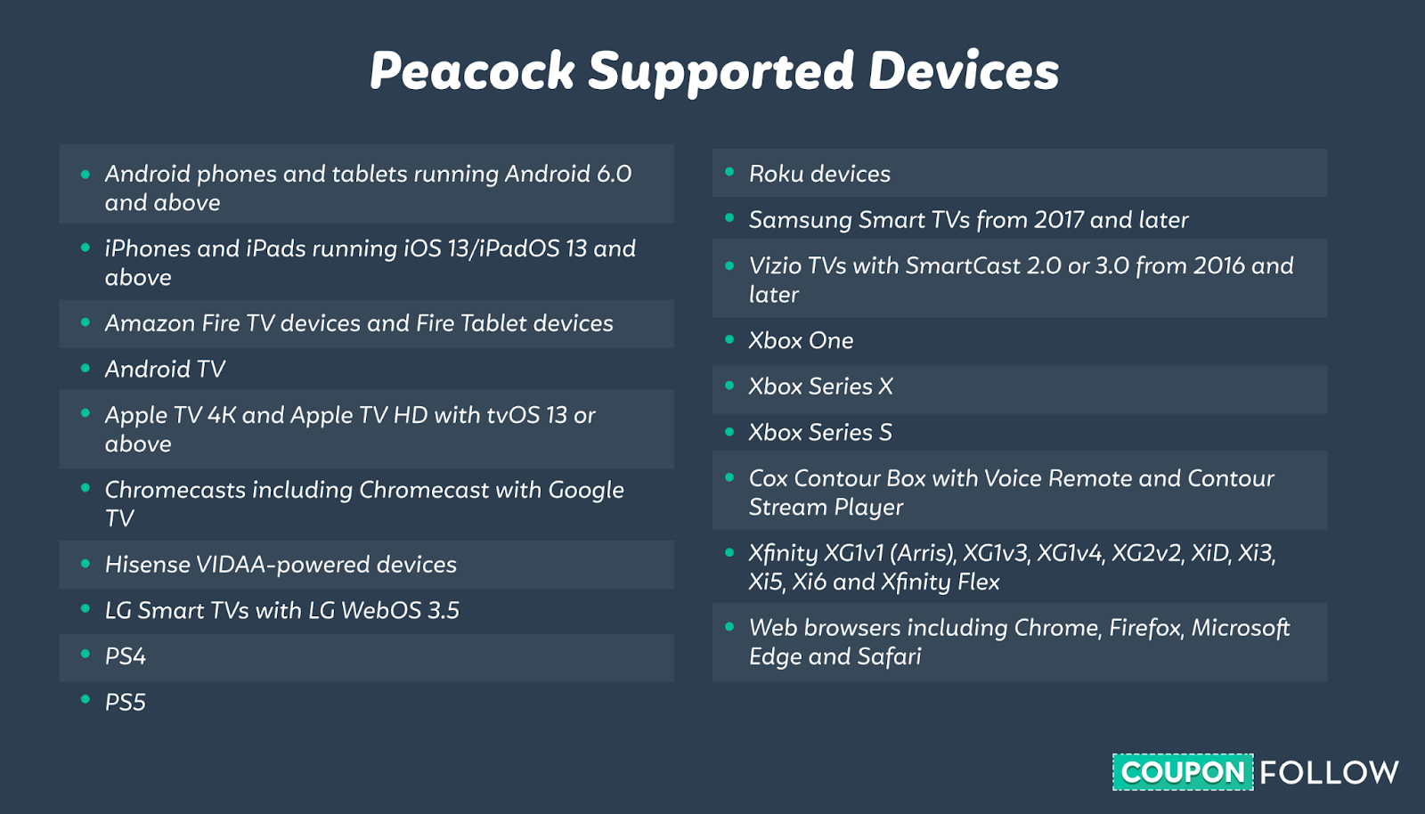 table showing the different devices that support peacock streaming service