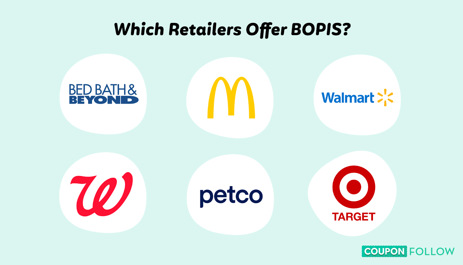 A list of retailers that offer BOPIS