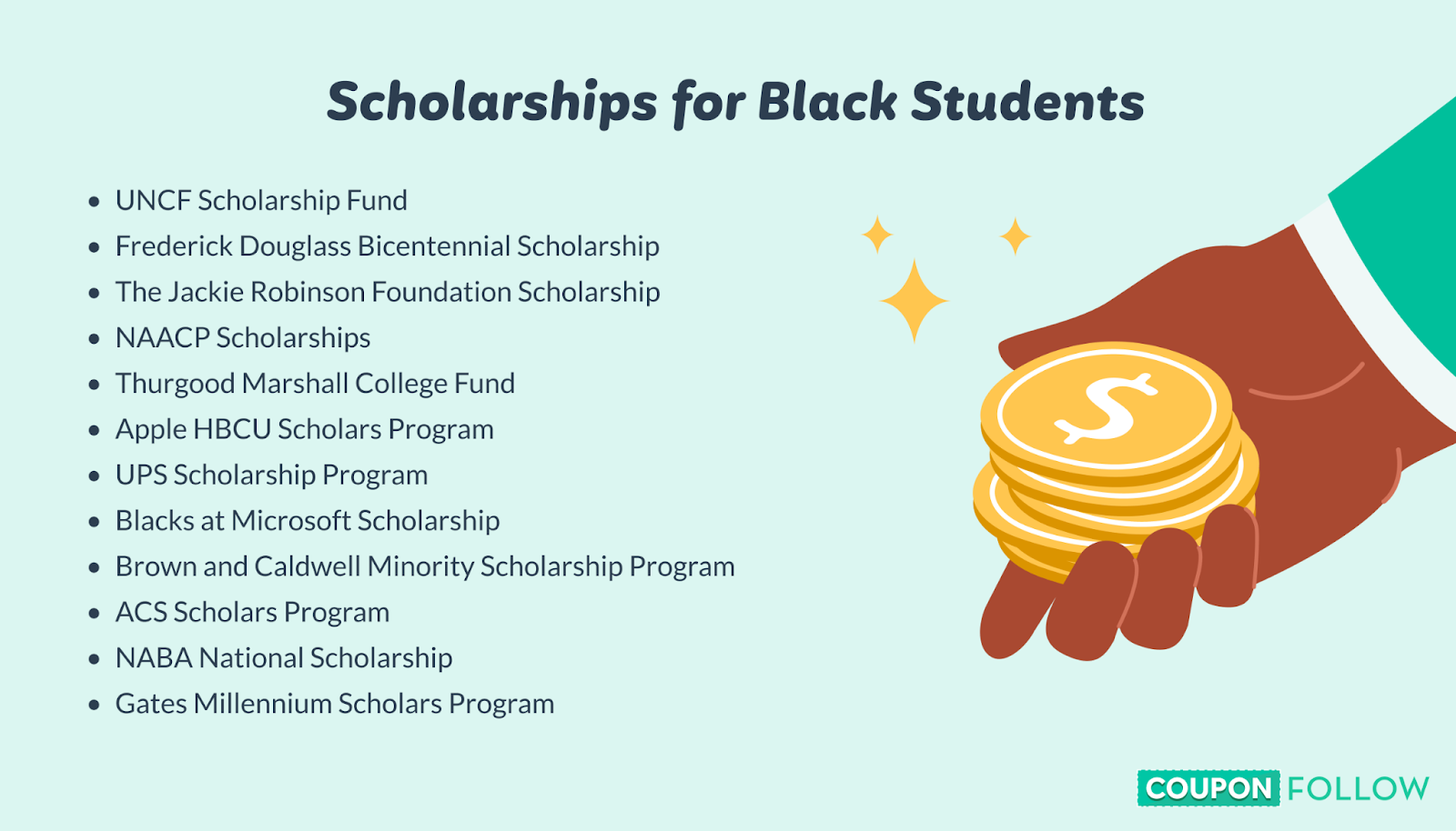 a list of scholarships for Black students