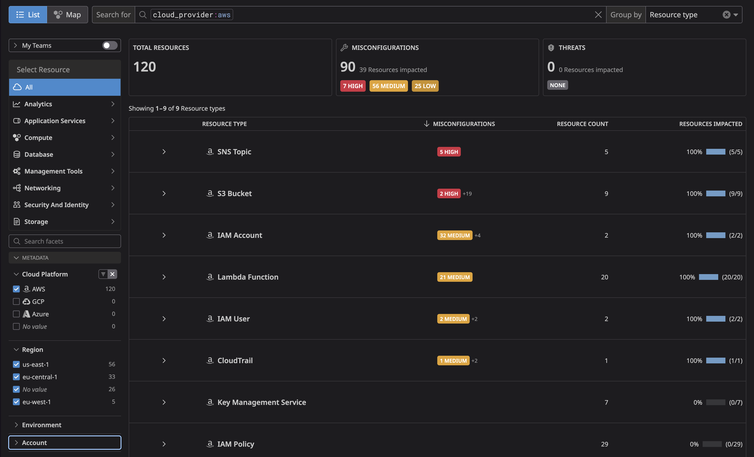 Datadog Resource Inventory fig 3