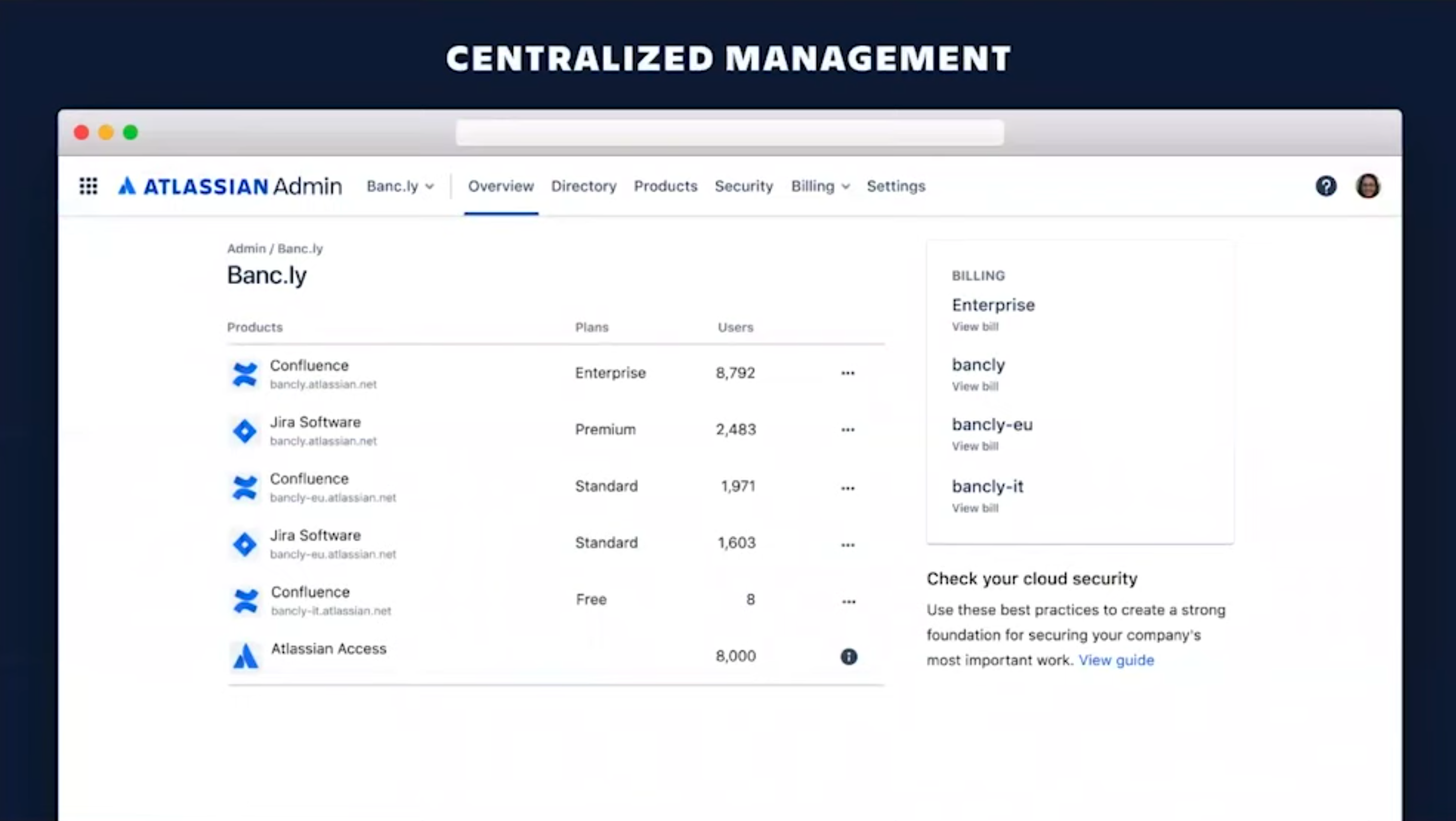 Centralized Management - Atlassian Enterprise Cloud