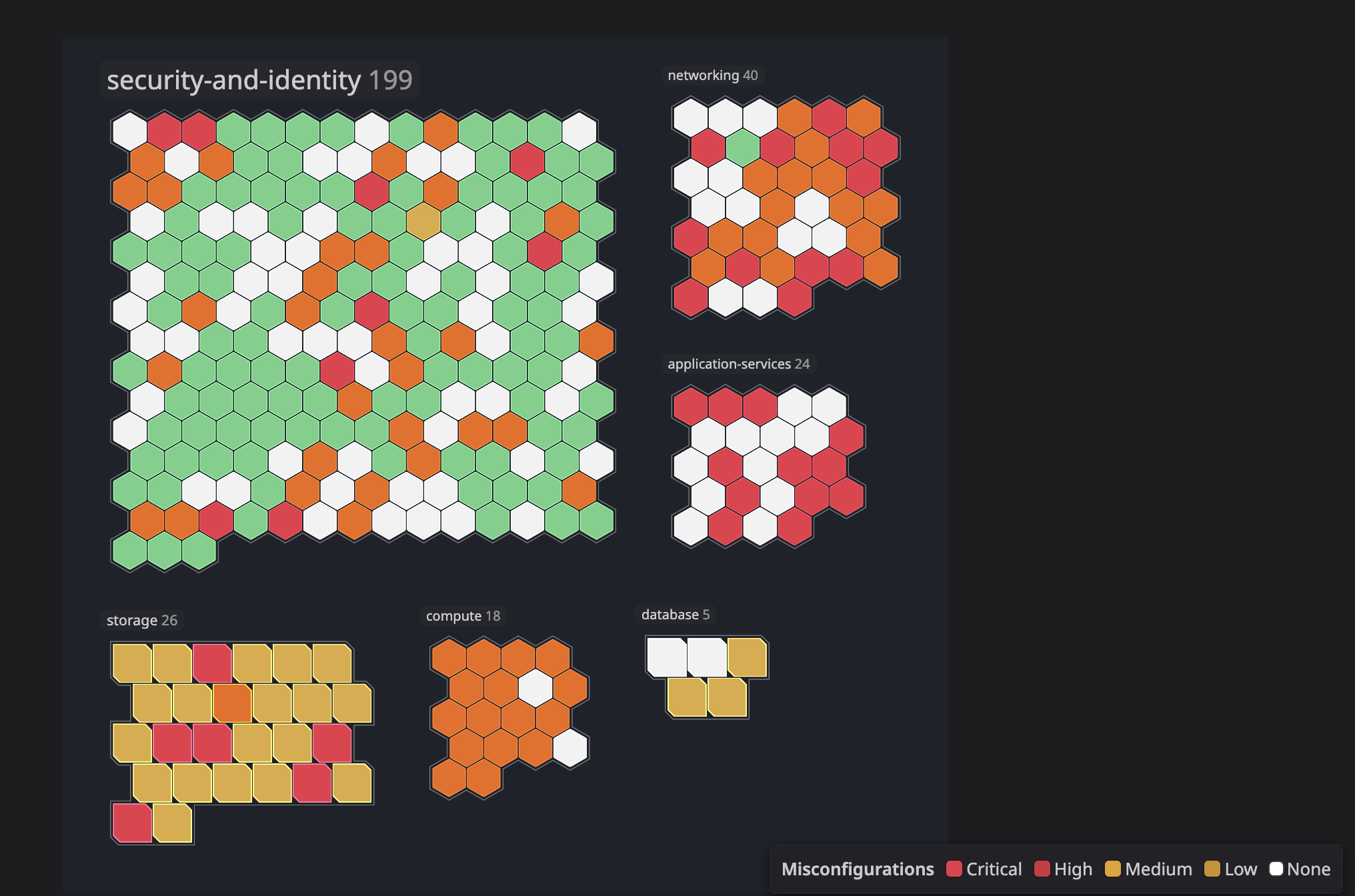 Datadog Resource Inventory fig 1