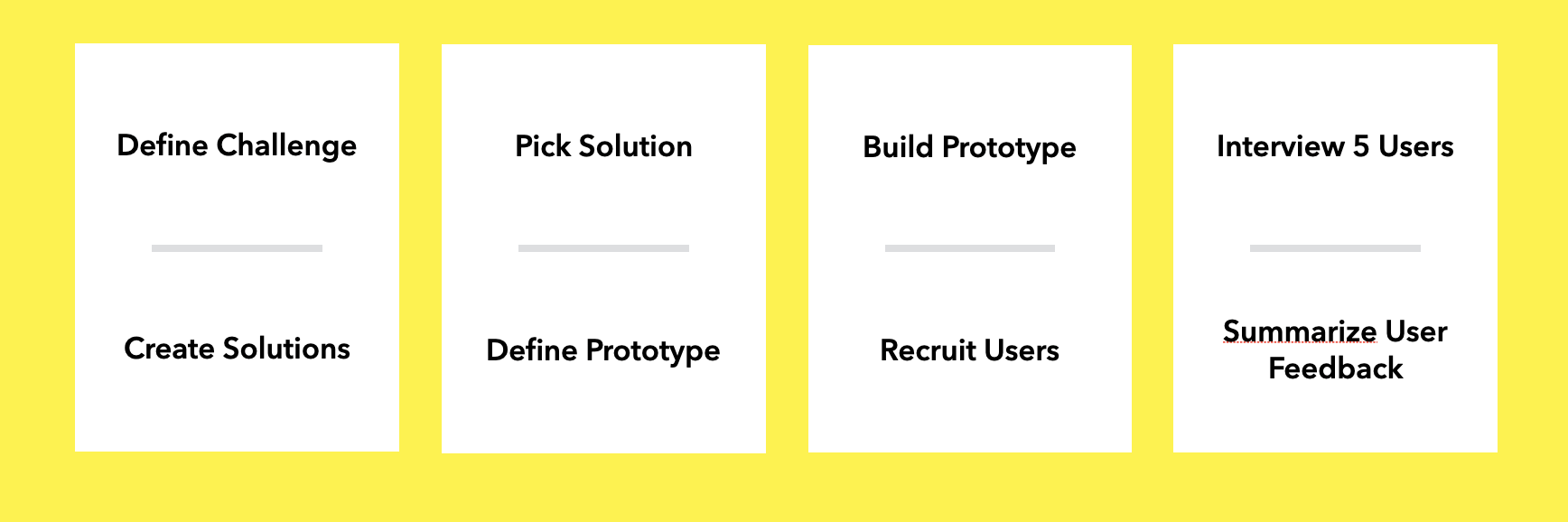 AJ&Smart Design Sprint